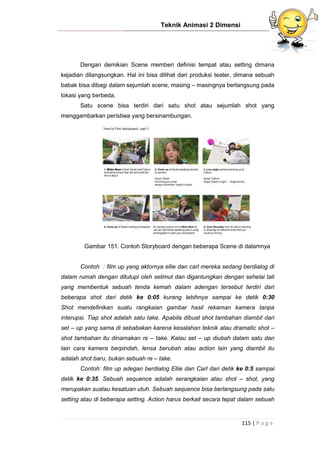 Teknik Animasi 2 Dimensi
115 | P a g e
Dengan demikian Scene memberi definisi tempat atau setting dimana
kejadian dilangsungkan. Hal ini bisa dilihat dari produksi teater, dimana sebuah
babak bisa dibagi dalam sejumlah scene, masing – masingnya berlangsung pada
lokasi yang berbeda.
Satu scene bisa terdiri dari satu shot atau sejumlah shot yang
menggambarkan peristiwa yang bersinambungan.
Gambar 151. Contoh Storyboard dengan beberapa Scene di dalamnya
Contoh : film up yang aktornya ellie dan carl mereka sedang berdialog di
dalam rumah dengan ditutupi oleh selimut dan digantungkan dengan sehelai tali
yang membentuk sebuah tenda kemah dalam adengan tersebut terdiri dari
beberapa shot dari detik ke 0:05 kurang lebihnya sampai ke detik 0:30
Shot mendefinikan suatu rangkaian gambar hasil rekaman kamera tanpa
interupsi. Tiap shot adalah satu take. Apabila dibuat shot tambahan diambil dari
set – up yang sama di sebabakan karena kesalahan teknik atau dramatic shot –
shot tambahan itu dinamakan re – take. Kalau set – up diubah dalam satu dan
lain cara kamera berpindah, lensa berubah atau action lain yang diambil itu
adalah shot baru, bukan sebuah re – take.
Contoh: film up adegan berdialog Ellie dan Carl dari detik ke 0:5 sampai
detik ke 0:35. Sebuah sequence adalah serangkaian atau shot – shot, yang
merupakan suatau kesatuan utuh. Sebuah sequence bisa berlangsung pada satu
setting atau di beberapa setting. Action harus berkait secara tepat dalam sebuah
 