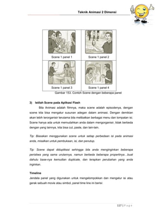 Teknik Animasi 2 Dimensi
117 | P a g e
Scene 1 panel 1 Scene 1 panel 2
Scene 1 panel 3 Scene 1 panel 4
Gambar 153. Contoh Scene dengan beberapa panel
3) Istilah Scene pada Aplikasi Flash
Bila Animasi adalah filmnya, maka scene adalah episodenya, dengan
scene kita bisa mengatur susunan adegan dalam animasi. Dengan demikian
akan lebih terorganisir terutama bila melibatkan berbagai menu dan lompatan isi.
Scene hanya ada untuk memudahkan anda dalam mengorganisir, tidak berbeda
dengan yang lainnya, kita bisa cut, paste, dan lain-lain.
Tip: Biasakan menggunakan scene untuk setiap perbedaan isi pada animasi
anda, misalkan untuk pembukaan, isi, dan penutup.
Tip: Scene dapat diduplikasi sehingga bila anda menginginkan beberapa
peristiwa yang sama urutannya, namun berbeda beberapa propertinya…buat
dahulu base-nya kemudian duplicate, dan terapkan perubahan yang anda
inginkan.
Timeline
Jendela panel yang digunakan untuk mengelompokkan dan mengatur isi atau
gerak sebuah movie atau simbol, panel time line ini berisi:
 