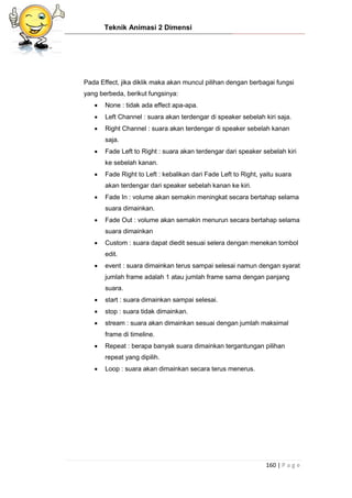 Teknik Animasi 2 Dimensi
160 | P a g e
Pada Effect, jika diklik maka akan muncul pilihan dengan berbagai fungsi
yang berbeda, berikut fungsinya:
 None : tidak ada effect apa-apa.
 Left Channel : suara akan terdengar di speaker sebelah kiri saja.
 Right Channel : suara akan terdengar di speaker sebelah kanan
saja.
 Fade Left to Right : suara akan terdengar dari speaker sebelah kiri
ke sebelah kanan.
 Fade Right to Left : kebalikan dari Fade Left to Right, yaitu suara
akan terdengar dari speaker sebelah kanan ke kiri.
 Fade In : volume akan semakin meningkat secara bertahap selama
suara dimainkan.
 Fade Out : volume akan semakin menurun secara bertahap selama
suara dimainkan
 Custom : suara dapat diedit sesuai selera dengan menekan tombol
edit.
 event : suara dimainkan terus sampai selesai namun dengan syarat
jumlah frame adalah 1 atau jumlah frame sama dengan panjang
suara.
 start : suara dimainkan sampai selesai.
 stop : suara tidak dimainkan.
 stream : suara akan dimainkan sesuai dengan jumlah maksimal
frame di timeline.
 Repeat : berapa banyak suara dimainkan tergantungan pilihan
repeat yang dipilih.
 Loop : suara akan dimainkan secara terus menerus.
 