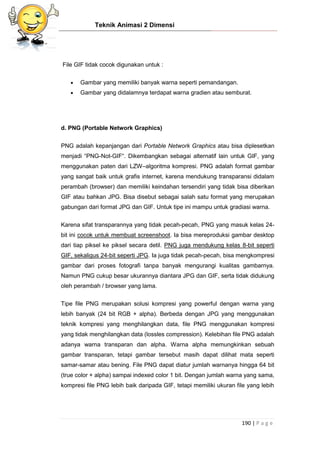 Teknik Animasi 2 Dimensi
190 | P a g e
File GIF tidak cocok digunakan untuk :
 Gambar yang memiliki banyak warna seperti pemandangan.
 Gambar yang didalamnya terdapat warna gradien atau semburat.
d. PNG (Portable Network Graphics)
PNG adalah kepanjangan dari Portable Network Graphics atau bisa diplesetkan
menjadi “PNG-Nοt-GIF“. Dikembangkan sebagai alternatif lain untuk GIF, yang
menggunakan paten dari LZW–algoritma kompresi. PNG adalah format gambar
yang sangat baik untuk grafis internet, karena mendukung transparansi didalam
perambah (browser) dan memiliki keindahan tersendiri yang tidak bisa diberikan
GIF atau bahkan JPG. Bisa disebut sebagai salah satu format yang merupakan
gabungan dari format JPG dan GIF. Untuk tipe ini mampu untuk gradiasi warna.
Karena sifat transparannya yang tidak pecah-pecah, PNG yang masuk kelas 24-
bit ini cocok untuk membuat screenshoot. Ia bisa mereproduksi gambar desktop
dari tiap piksel ke piksel secara detil. PNG juga mendukung kelas 8-bit seperti
GIF, sekaligus 24-bit seperti JPG. Ia juga tidak pecah-pecah, bisa mengkompresi
gambar dari proses fotografi tanpa banyak mengurangi kualitas gambarnya.
Namun PNG cukup besar ukurannya diantara JPG dan GIF, serta tidak didukung
oleh perambah / browser yang lama.
Tipe file PNG merupakan solusi kompresi yang powerful dengan warna yang
lebih banyak (24 bit RGB + alpha). Berbeda dengan JPG yang menggunakan
teknik kompresi yang menghilangkan data, file PNG menggunakan kompresi
yang tidak menghilangkan data (lossles compression). Kelebihan file PNG adalah
adanya warna transparan dan alpha. Warna alpha memungkinkan sebuah
gambar transparan, tetapi gambar tersebut masih dapat dilihat mata seperti
samar-samar atau bening. File PNG dapat diatur jumlah warnanya hingga 64 bit
(true color + alpha) sampai indexed color 1 bit. Dengan jumlah warna yang sama,
kompresi file PNG lebih baik daripada GIF, tetapi memiliki ukuran file yang lebih
 