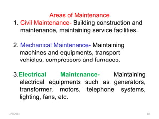 MAINTENANCE MANAGEMENT | PPTX