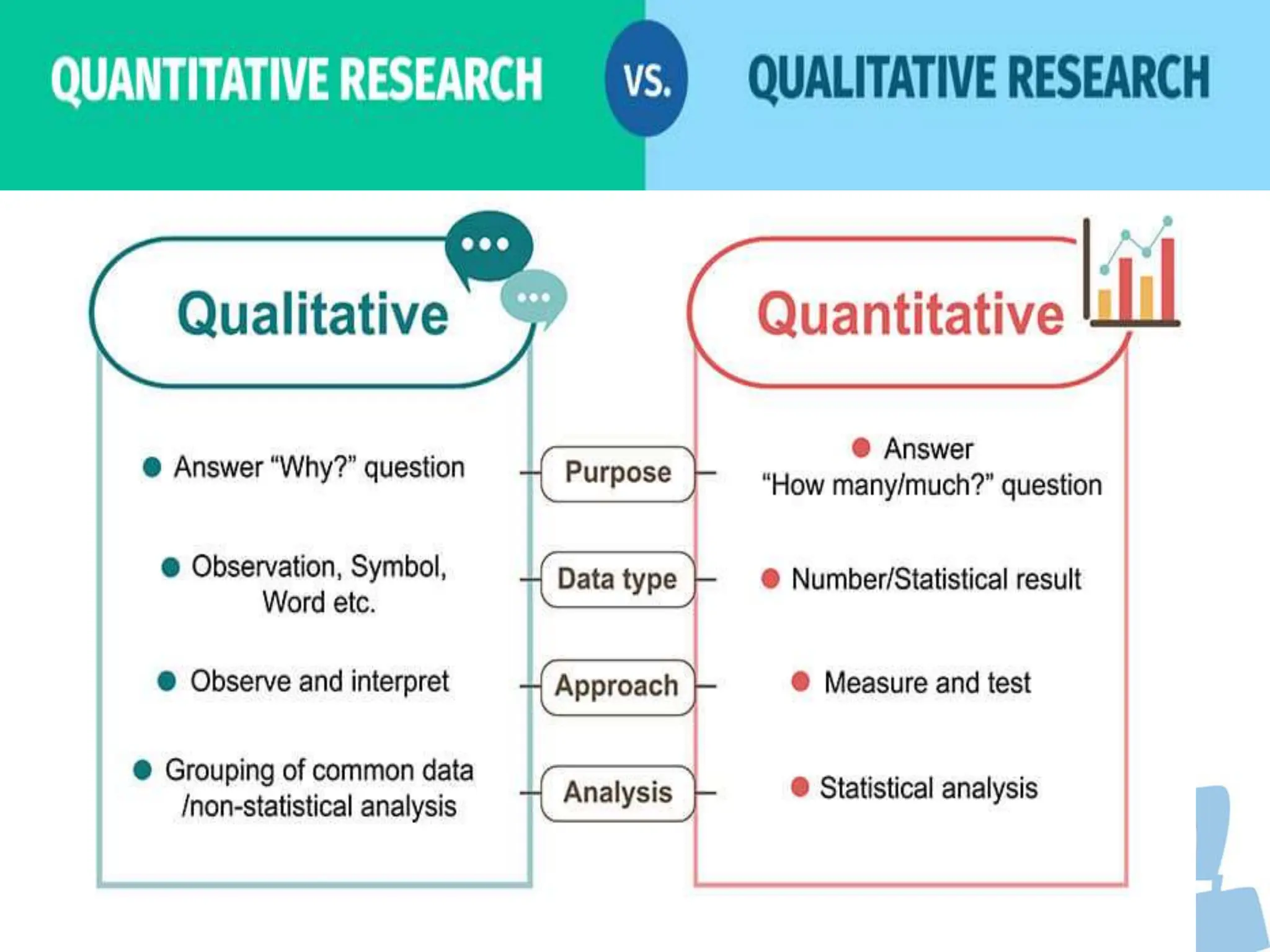 marketing management unit 2 for mba semester1