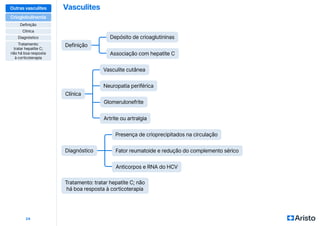 Vasculites
24
Outras vasculites
Crioglobulinemia
Definição
Diagnóstico
Clínica
Tratamento:
tratar hepatite C;
não há boa resposta
à corticoterapia
Diagnóstico
Definição
Clínica
Fator reumatoide e redução do complemento sérico
Tratamento: tratar hepatite C; não
há boa resposta à corticoterapia
Neuropatia periférica
Presença de crioprecipitados na circulação
Depósito de crioaglutininas
Vasculite cutânea
Anticorpos e RNA do HCV
Associação com hepatite C
Glomerulonefrite
Artrite ou artralgia
 