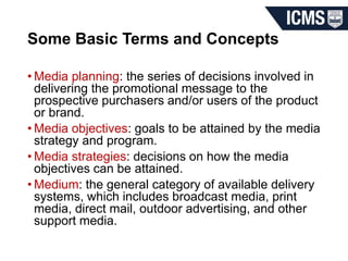 Media Objectives Media planning and media strategy- W9 2.4.24.pptx