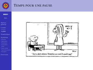 T EMPS POUR UNE PAUSE

    MM001

     Ch1.

Aperçu
général

Linéair
Linéarité
La droite

Quadratique

Systèmes
Déﬁnition
Signiﬁcation
Substitution
Combination
Gauss
Gauss-Jordan
Types de systèmes
Paramètre

Exercices
 