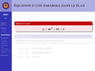 E QUATION D ’ UNE PARABOLE DANS LE PLAN

    MM001

     Ch1.

Aperçu
général
                    D ÉFINITION
Linéair
Linéarité                                 y = ax 2 + bx + c
La droite

Quadratique

Systèmes
                    R EMARQUE 1.
Déﬁnition
Signiﬁcation
                    a détermine l’ouverture de la parabole:
Substitution
Combination
Gauss
Gauss-Jordan            a > 0 → parabole vallée.
Types de systèmes
Paramètre
                        a < 0 → parabole colline.
Exercices
                        a = 0 → droite.
 