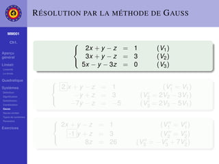 R ÉSOLUTION PAR LA MÉTHODE DE G AUSS

    MM001

     Ch1.                    
                               2x + y − z = 1        (V1 )
Aperçu
général                         3x + y − z = 3        (V2 )
                               5x − y − 3z = 0        (V3 )
                             
Linéair
Linéarité
La droite

Quadratique             
Systèmes                 2 x +y −z = 1                 (V1 = V1 )
Déﬁnition
Signiﬁcation                  −y + z = 3         (V2 = 2V2 − 3V1 )
Substitution
                             −7y − z = −5        (V3 = 2V3 − 5V1 )
                        
Combination
Gauss
Gauss-Jordan
Types de systèmes
Paramètre               
Exercices                2x + y − z = 1            (V1 = V1 )
                            -1 y + z = 3            (V2 = V2 )
                                  8z = 26    (V3 = −V3 + 7V2 )
                        
 