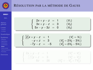 R ÉSOLUTION PAR LA MÉTHODE DE G AUSS

    MM001

     Ch1.                    
                               2x + y − z = 1        (V1 )
Aperçu
général                         3x + y − z = 3        (V2 )
                               5x − y − 3z = 0        (V3 )
                             
Linéair
Linéarité
La droite

Quadratique             
Systèmes                 2 x +y −z = 1                 (V1 = V1 )
Déﬁnition
Signiﬁcation                  −y + z = 3         (V2 = 2V2 − 3V1 )
Substitution
                             −7y − z = −5        (V3 = 2V3 − 5V1 )
                        
Combination
Gauss
Gauss-Jordan
Types de systèmes
Paramètre               
Exercices                2x + y − z = 1            (V1 = V1 )
                            -1 y + z = 3            (V2 = V2 )
                                  8z = 26    (V3 = −V3 + 7V2 )
                        
 