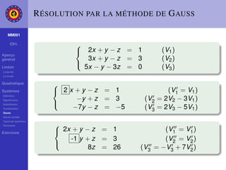 R ÉSOLUTION PAR LA MÉTHODE DE G AUSS

    MM001

     Ch1.                    
                               2x + y − z = 1        (V1 )
Aperçu
général                         3x + y − z = 3        (V2 )
                               5x − y − 3z = 0        (V3 )
                             
Linéair
Linéarité
La droite

Quadratique             
Systèmes                 2 x +y −z = 1                 (V1 = V1 )
Déﬁnition
Signiﬁcation                  −y + z = 3         (V2 = 2V2 − 3V1 )
Substitution
                             −7y − z = −5        (V3 = 2V3 − 5V1 )
                        
Combination
Gauss
Gauss-Jordan
Types de systèmes
Paramètre               
Exercices                2x + y − z = 1            (V1 = V1 )
                            -1 y + z = 3            (V2 = V2 )
                                  8z = 26    (V3 = −V3 + 7V2 )
                        
 