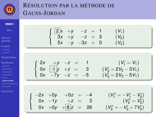 R ÉSOLUTION PAR LA MÉTHODE DE
                    G AUSS -J ORDAN
    MM001
                              
     Ch1.
                               2x    +y    −z = 1         (V1 )
Aperçu                          3x    +y    −z = 3         (V2 )
général
                                5x    −y   −3z = 0
                              
                                                           (V3 )
Linéair
Linéarité
La droite

Quadratique
                       
Systèmes
                        2x    +y    −z =  1                (V1 = V1 )
Déﬁnition
Signiﬁcation
Substitution
                         0x   -1 y   +z =  3         (V2 = 2V2 − 3V1 )
                         0x   −7y    −z = −5         (V3 = 2V3 − 5V1 )
Combination
                       
Gauss
Gauss-Jordan
Types de systèmes
Paramètre

Exercices            
                      −2x    +0y     +0z = −4         (V1 = −V1 − V2 )
                        0x    −1y      +z =   3              (V2 = V2 )
                        0x           + 8 z = 26       (V3 = −V3 + 7V2 )
                     
                              +0y
 