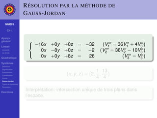 R ÉSOLUTION PAR LA MÉTHODE DE
                    G AUSS -J ORDAN
    MM001

     Ch1.

Aperçu
général              
Linéair               −16x     +0y    +0z = −32         (V1 = 36V1 + 4V3 )
Linéarité
La droite
                         0x     −8y    +0z = −2         (V2 = 36V2 − 10V3 )
                         0x     +0y    +8z =  26                 (V3 = V3 )
                     
Quadratique

Systèmes
Déﬁnition
Signiﬁcation
Substitution
                                                        1 13
Combination                             (x, y , z) = (2, , )
Gauss                                                   4 4
Gauss-Jordan
Types de systèmes
Paramètre

Exercices
                    Interprétation: intersection unique de trois plans dans
                    l’espace.
 