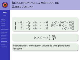 R ÉSOLUTION PAR LA MÉTHODE DE
                    G AUSS -J ORDAN
    MM001

     Ch1.

Aperçu
général              
Linéair               −16x     +0y    +0z = −32         (V1 = 36V1 + 4V3 )
Linéarité
La droite
                         0x     −8y    +0z = −2         (V2 = 36V2 − 10V3 )
                         0x     +0y    +8z =  26                 (V3 = V3 )
                     
Quadratique

Systèmes
Déﬁnition
Signiﬁcation
Substitution
                                                        1 13
Combination                             (x, y , z) = (2, , )
Gauss                                                   4 4
Gauss-Jordan
Types de systèmes
Paramètre

Exercices
                    Interprétation: intersection unique de trois plans dans
                    l’espace.
 