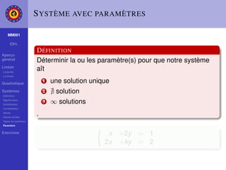 S YSTÈME AVEC PARAMÈTRES

    MM001

     Ch1.
                    D ÉFINITION
Aperçu
général             Déterminir la ou les paramètre(s) pour que notre système
Linéair
Linéarité
                    aît
La droite

Quadratique
                        1   une solution unique
Systèmes                2    solution
Déﬁnition
Signiﬁcation
Substitution
                        3   ∞ solutions
Combination
Gauss
Gauss-Jordan
                    .
Types de systèmes
Paramètre

Exercices                                     x   +2y   = 1
                                             2x   +ky   = 2
 