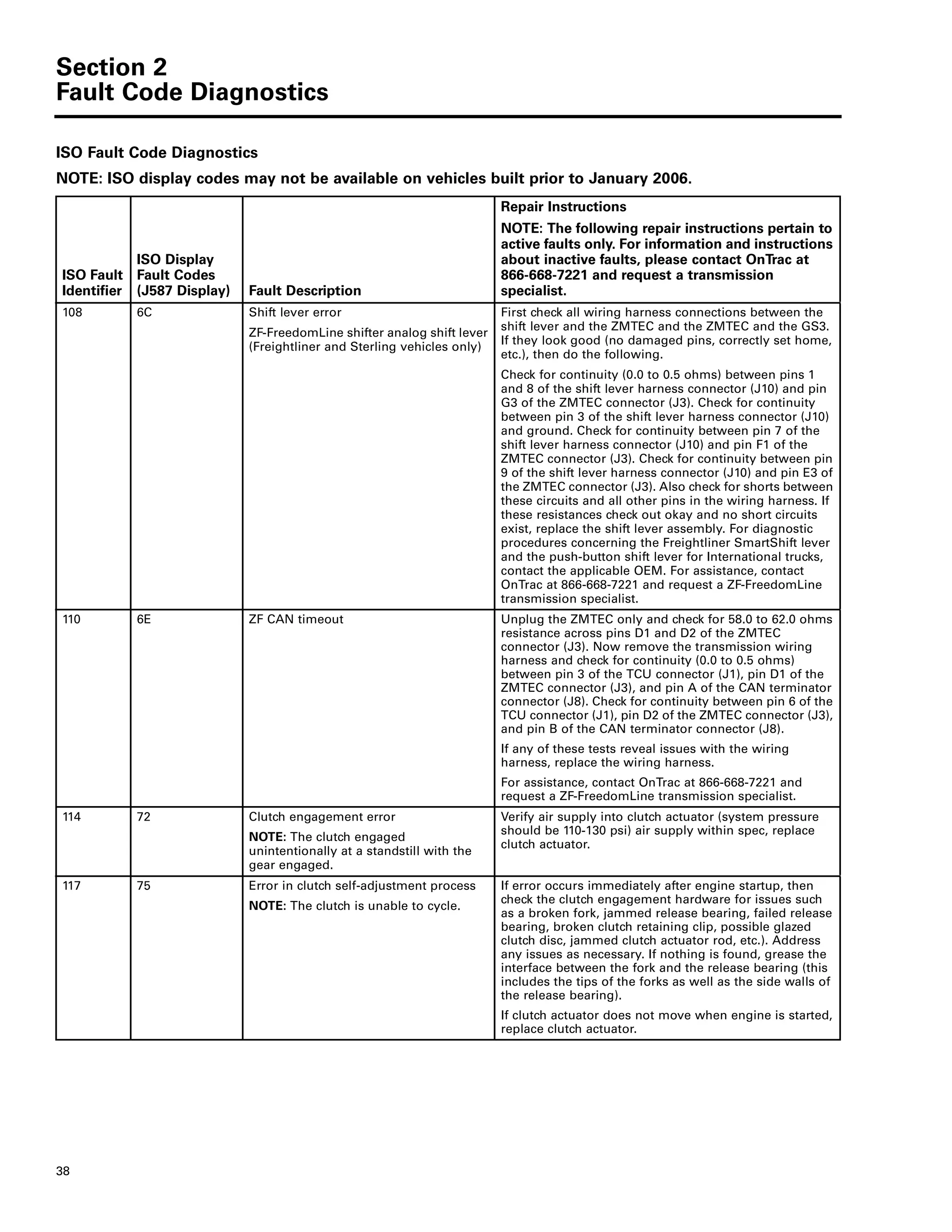 Section 2
Fault Code Diagnostics
38
108 6C Shift lever error
ZF-FreedomLine shifter analog shift lever
(Freightliner and Sterling vehicles only)
First check all wiring harness connections between the
shift lever and the ZMTEC and the ZMTEC and the GS3.
If they look good (no damaged pins, correctly set home,
etc.), then do the following.
Check for continuity (0.0 to 0.5 ohms) between pins 1
and 8 of the shift lever harness connector (J10) and pin
G3 of the ZMTEC connector (J3). Check for continuity
between pin 3 of the shift lever harness connector (J10)
and ground. Check for continuity between pin 7 of the
shift lever harness connector (J10) and pin F1 of the
ZMTEC connector (J3). Check for continuity between pin
9 of the shift lever harness connector (J10) and pin E3 of
the ZMTEC connector (J3). Also check for shorts between
these circuits and all other pins in the wiring harness. If
these resistances check out okay and no short circuits
exist, replace the shift lever assembly. For diagnostic
procedures concerning the Freightliner SmartShift lever
and the push-button shift lever for International trucks,
contact the applicable OEM. For assistance, contact
OnTrac at 866-668-7221 and request a ZF-FreedomLine
transmission specialist.
110 6E ZF CAN timeout Unplug the ZMTEC only and check for 58.0 to 62.0 ohms
resistance across pins D1 and D2 of the ZMTEC
connector (J3). Now remove the transmission wiring
harness and check for continuity (0.0 to 0.5 ohms)
between pin 3 of the TCU connector (J1), pin D1 of the
ZMTEC connector (J3), and pin A of the CAN terminator
connector (J8). Check for continuity between pin 6 of the
TCU connector (J1), pin D2 of the ZMTEC connector (J3),
and pin B of the CAN terminator connector (J8).
If any of these tests reveal issues with the wiring
harness, replace the wiring harness.
For assistance, contact OnTrac at 866-668-7221 and
request a ZF-FreedomLine transmission specialist.
114 72 Clutch engagement error
NOTE: The clutch engaged
unintentionally at a standstill with the
gear engaged.
Verify air supply into clutch actuator (system pressure
should be 110-130 psi) air supply within spec, replace
clutch actuator.
117 75 Error in clutch self-adjustment process
NOTE: The clutch is unable to cycle.
If error occurs immediately after engine startup, then
check the clutch engagement hardware for issues such
as a broken fork, jammed release bearing, failed release
bearing, broken clutch retaining clip, possible glazed
clutch disc, jammed clutch actuator rod, etc.). Address
any issues as necessary. If nothing is found, grease the
interface between the fork and the release bearing (this
includes the tips of the forks as well as the side walls of
the release bearing).
If clutch actuator does not move when engine is started,
replace clutch actuator.
ISO Fault Code Diagnostics
NOTE: ISO display codes may not be available on vehicles built prior to January 2006.
ISO Fault
Identifier
ISO Display
Fault Codes
(J587 Display) Fault Description
Repair Instructions
NOTE: The following repair instructions pertain to
active faults only. For information and instructions
about inactive faults, please contact OnTrac at
866-668-7221 and request a transmission
specialist.
 