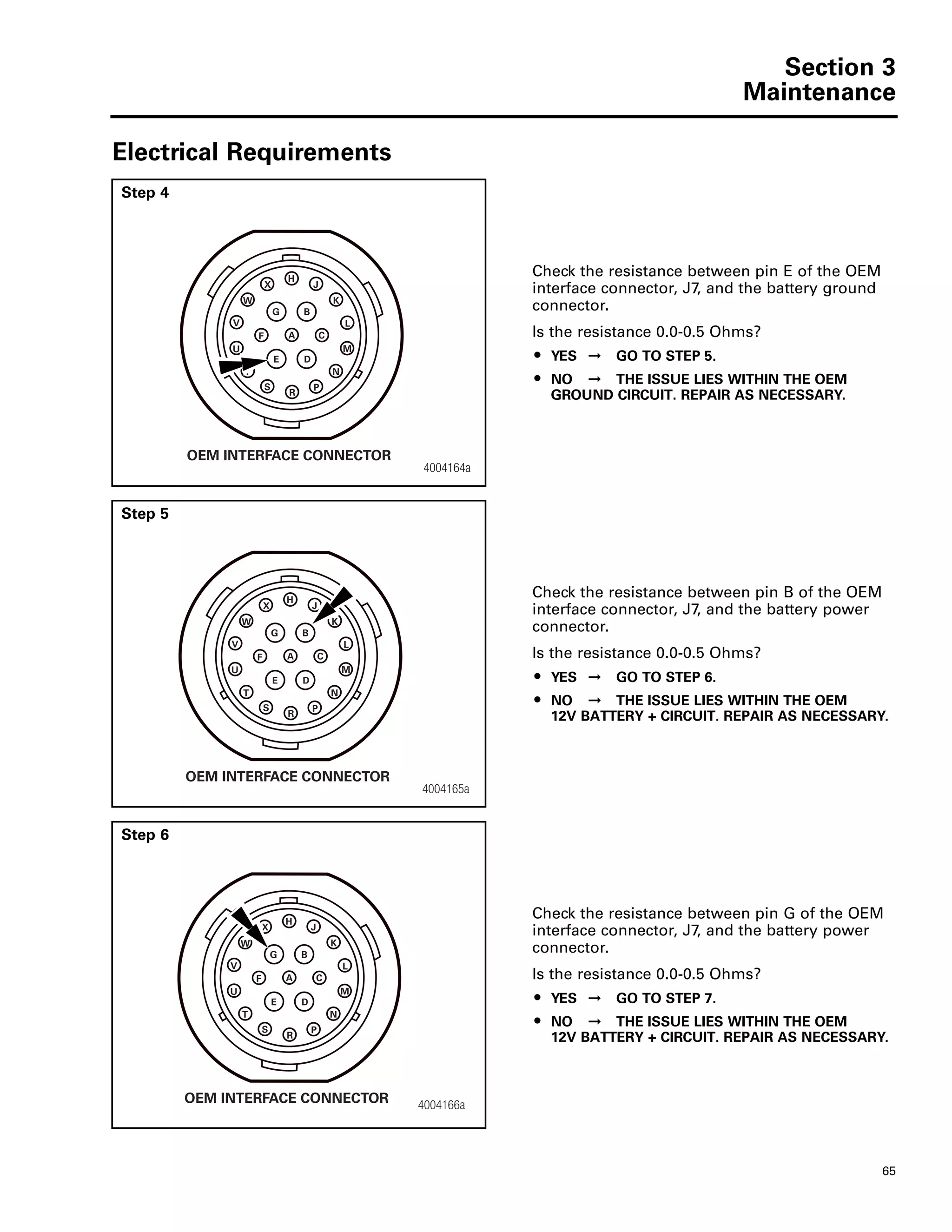 Section 3
Maintenance
65
Electrical Requirements
Step 4
Check the resistance between pin E of the OEM
interface connector, J7, and the battery ground
connector.
Is the resistance 0.0-0.5 Ohms?
ț YES ➞ GO TO STEP 5.
ț NO ➞ THE ISSUE LIES WITHIN THE OEM
GROUND CIRCUIT. REPAIR AS NECESSARY.
4004164a
H
J
B
A
N
E D
K
C
M
L
S
R
P
V
F
G
X
W
T
U
OEM INTERFACE CONNECTOR
Step 5
Check the resistance between pin B of the OEM
interface connector, J7, and the battery power
connector.
Is the resistance 0.0-0.5 Ohms?
ț YES ➞ GO TO STEP 6.
ț NO ➞ THE ISSUE LIES WITHIN THE OEM
12V BATTERY + CIRCUIT. REPAIR AS NECESSARY.
4004165a
H
J
B
A
N
E D
K
C
M
L
S
R
P
V
F
G
X
W
T
U
OEM INTERFACE CONNECTOR
Step 6
Check the resistance between pin G of the OEM
interface connector, J7, and the battery power
connector.
Is the resistance 0.0-0.5 Ohms?
ț YES ➞ GO TO STEP 7.
ț NO ➞ THE ISSUE LIES WITHIN THE OEM
12V BATTERY + CIRCUIT. REPAIR AS NECESSARY.
4004166a
H
J
B
A
N
E D
K
C
M
L
S
R
P
V
F
G
X
W
T
U
OEM INTERFACE CONNECTOR
 