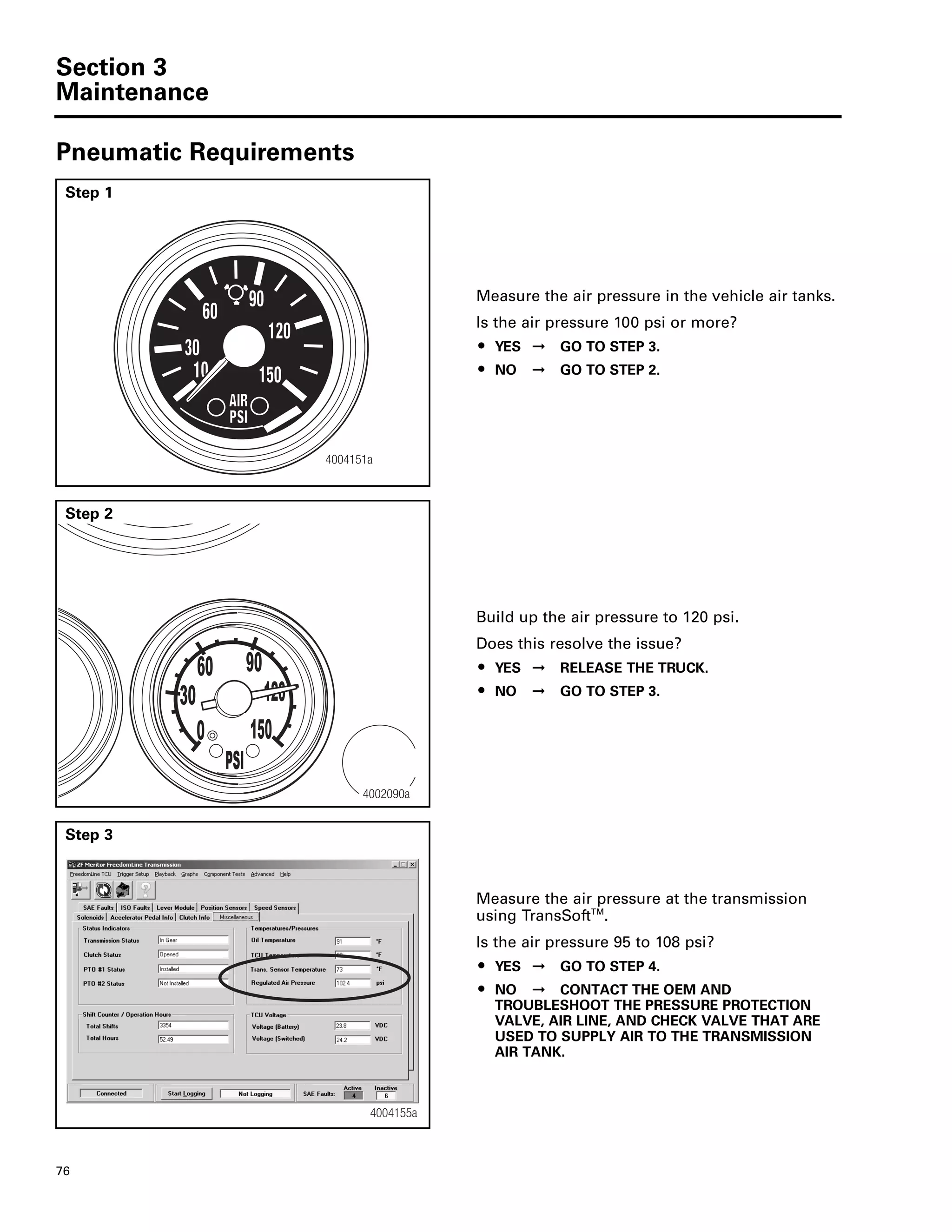 Section 3
Maintenance
76
Pneumatic Requirements
Step 1
Measure the air pressure in the vehicle air tanks.
Is the air pressure 100 psi or more?
ț YES ➞ GO TO STEP 3.
ț NO ➞ GO TO STEP 2.
4004151a
Step 2
Build up the air pressure to 120 psi.
Does this resolve the issue?
ț YES ➞ RELEASE THE TRUCK.
ț NO ➞ GO TO STEP 3.
30
0
60 90
120
150
PSI
4002090a
Step 3
Measure the air pressure at the transmission
using TransSoftTM
.
Is the air pressure 95 to 108 psi?
ț YES ➞ GO TO STEP 4.
ț NO ➞ CONTACT THE OEM AND
TROUBLESHOOT THE PRESSURE PROTECTION
VALVE, AIR LINE, AND CHECK VALVE THAT ARE
USED TO SUPPLY AIR TO THE TRANSMISSION
AIR TANK.
4004155a
 