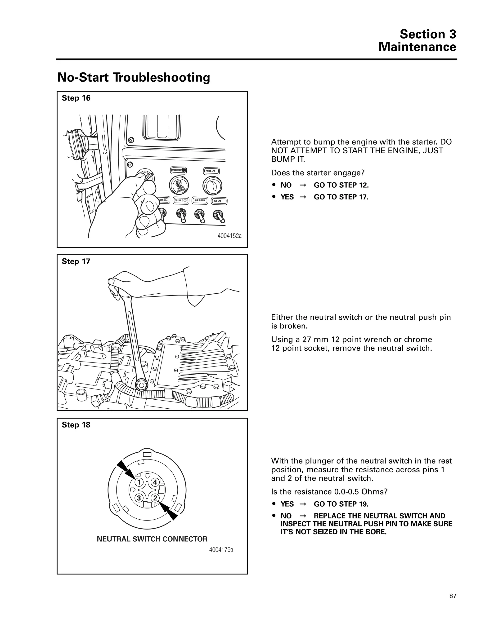 Section 3
Maintenance
87
No-Start Troubleshooting
Step 16
Attempt to bump the engine with the starter. DO
NOT ATTEMPT TO START THE ENGINE, JUST
BUMP IT.
Does the starter engage?
ț NO ➞ GO TO STEP 12.
ț YES ➞ GO TO STEP 17.
4004152a
Step 17
Either the neutral switch or the neutral push pin
is broken.
Using a 27 mm 12 point wrench or chrome
12 point socket, remove the neutral switch.
Step 18
With the plunger of the neutral switch in the rest
position, measure the resistance across pins 1
and 2 of the neutral switch.
Is the resistance 0.0-0.5 Ohms?
ț YES ➞ GO TO STEP 19.
ț NO ➞ REPLACE THE NEUTRAL SWITCH AND
INSPECT THE NEUTRAL PUSH PIN TO MAKE SURE
IT’S NOT SEIZED IN THE BORE.
4004179a
1 4
3 2
NEUTRAL SWITCH CONNECTOR
 