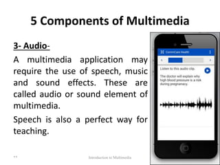 Comprehensive Introduction to Multimedia: Concepts, Components, and ...