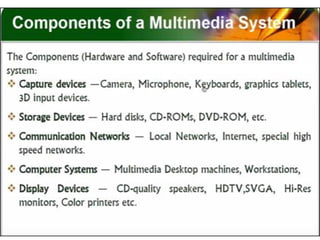 Comprehensive Introduction to Multimedia: Concepts, Components, and ...