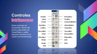 Controles y tipos de datos en Visual Basic | PDF