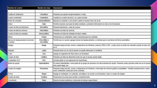 Controles y tipos de datos en Visual Basic | PDF