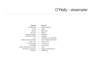 O’Reilly - eksempler
 