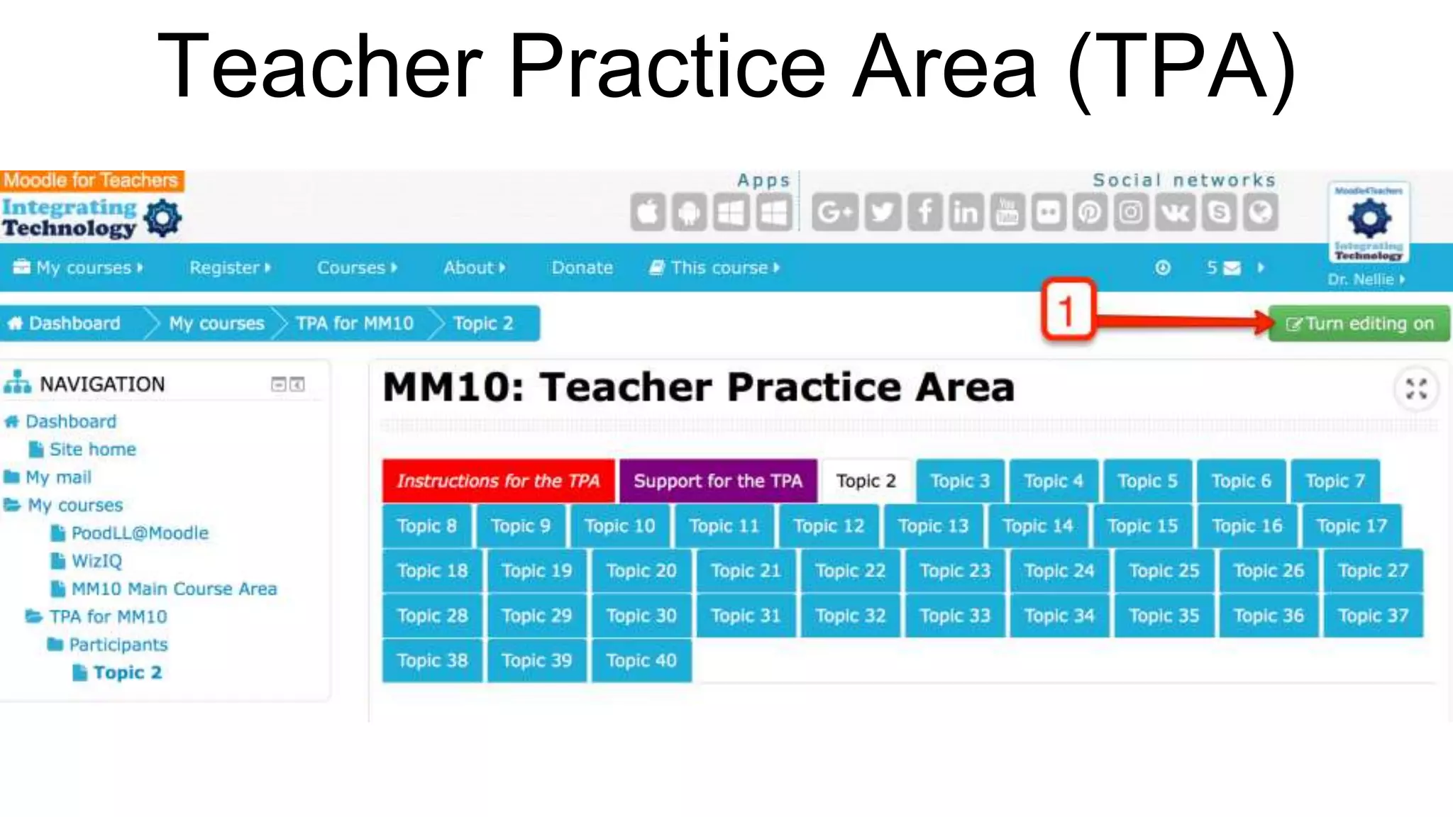 Teacher Practice Area (TPA)
 