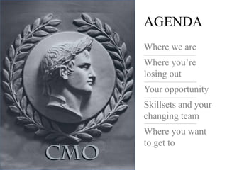 AGENDA
Where we are
Where you’re
losing out
Your opportunity
Skillsets and your
changing team
Where you want
to get to
 