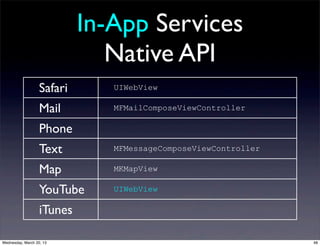 Dueling Banjos: Inter-app Communication | PDF