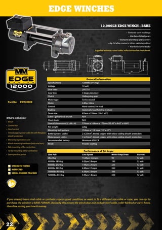 MeanMother Product Catalog