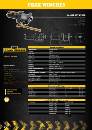 MeanMother Product Catalog