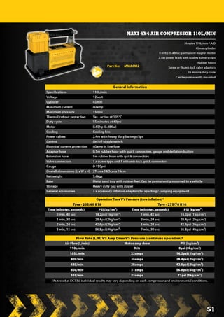 MeanMother Product Catalog