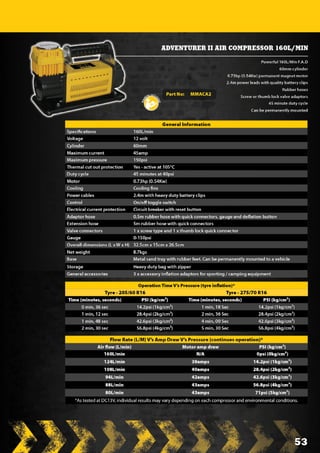 MeanMother Product Catalog