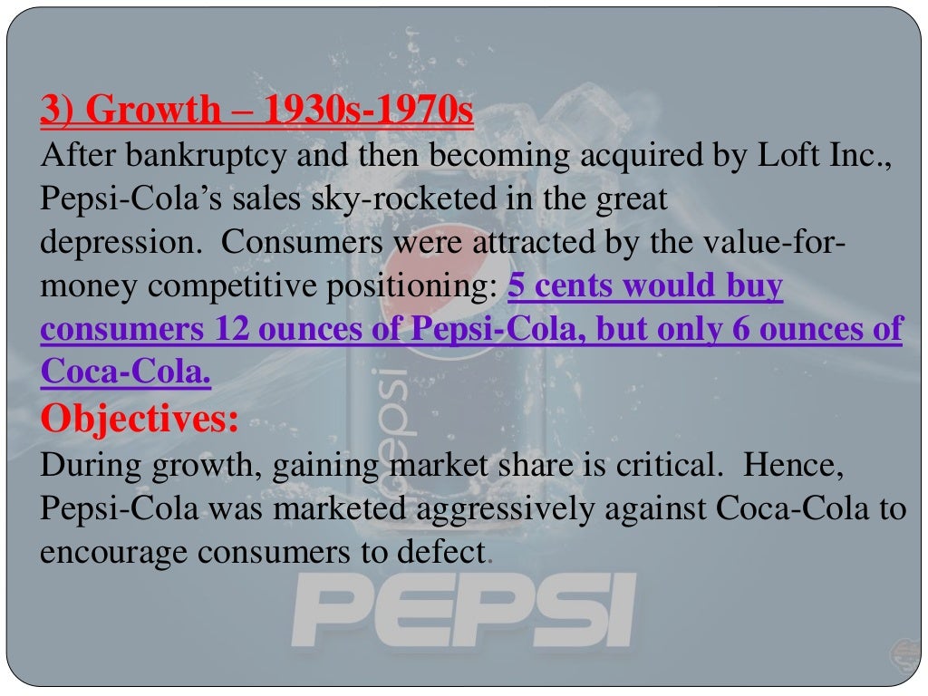 Product Life Cycle Of Pepsi