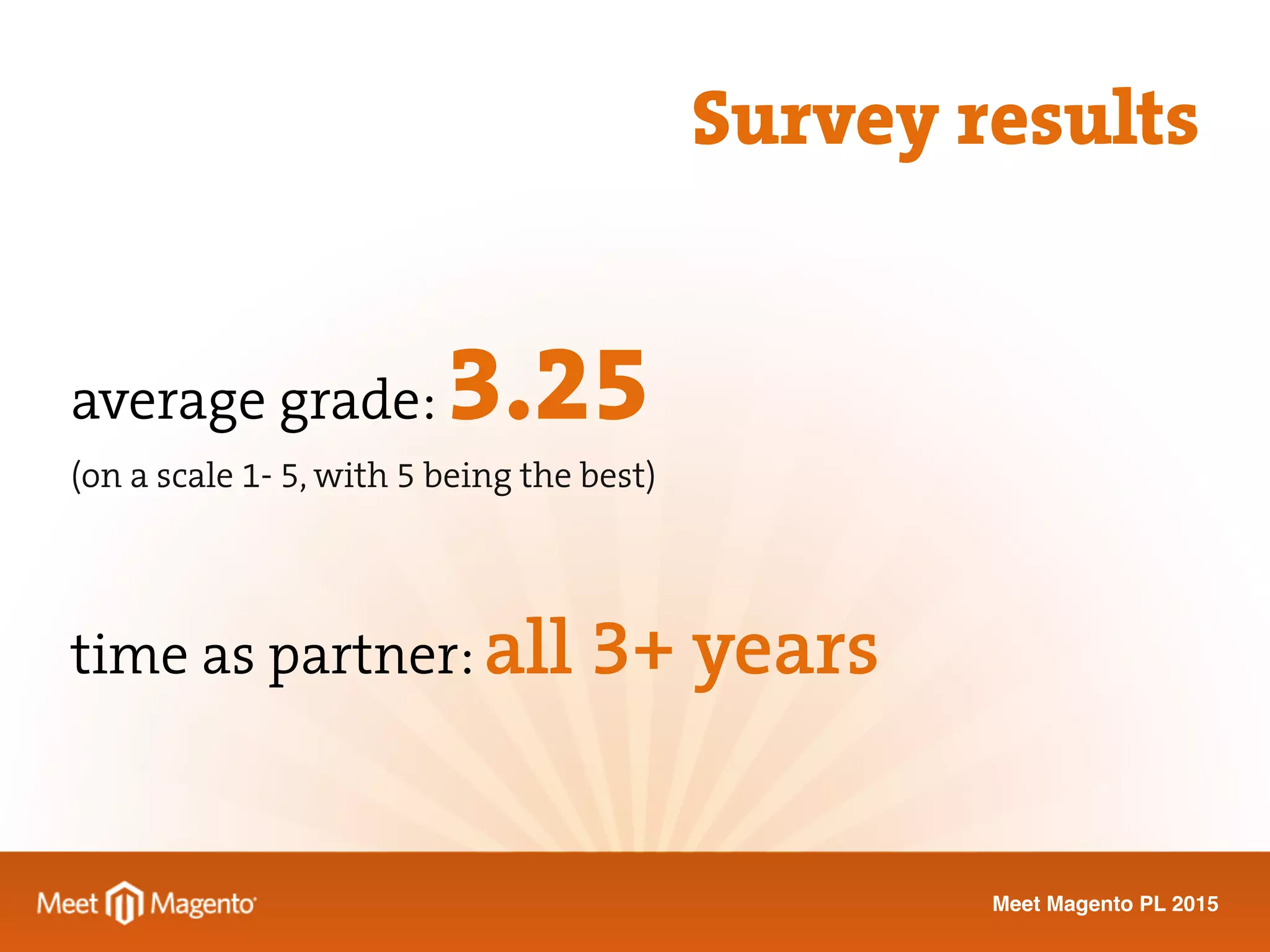Meet Magento PL 2015
average grade: 3.25 
(on a scale 1- 5, with 5 being the best)
time as partner: all 3+ years
Survey results
 
