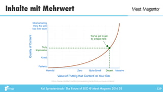 Kai Spriestersbach - The Future of SEO @ Meet Magento 2016 DE
Inhalte mit Mehrwert
129
https://www.distilled.net/blog/mark...