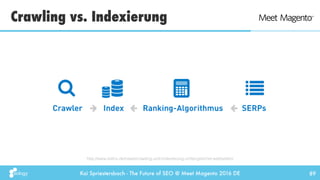 Kai Spriestersbach - The Future of SEO @ Meet Magento 2016 DE
Crawling vs. Indexierung
89
http://www.sistrix.de/news/crawl...