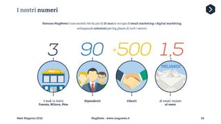 Gianluca Cangini - Ecommerce + Email Marketing: come automatizzare e personalizzare la comunicazione per aumentare le vendite online e offline