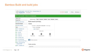 © 2016 Magento, Inc. Page | 23
Bamboo Build and build jobs
 