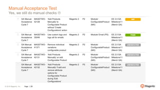 © 2016 Magento, Inc. Page | 24
Manual Acceptance Test
Yes, we still do manual checks 
 