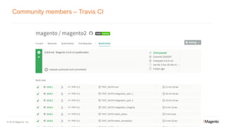© 2016 Magento, Inc. Page | 25
Community members – Travis CI
 