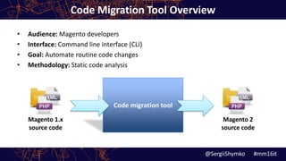 Code Migration Tool Overview
• Audience: Magento developers
• Interface: Command line interface (CLI)
• Goal: Automate routine code changes
• Methodology: Static code analysis
Code migration tool
@SergiiShymko #mm16it
Magento 1.x
source code
Magento 2
source code
 