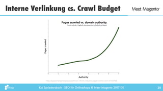 Kai Spriestersbach - SEO für Onlineshops @ Meet Magento 2017 DE
Interne Verlinkung cs. Crawl Budget
28
http://searchengine...