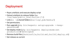 Deployment
• Rsync artefacts	and	execute	deploy	script
• Extract	artefacts	to	release	folder	(i.e.	
/var/www/public_html/build-17/)
• Link	(ln –s)	shared	folders	(var/log/,	pub/media/)
• Set	permissions
• Run	upgrade	(php bin/magento setup:upgrade --keep-
generated)
• Set	deploy	mode	(php bin/magento deploy:mode:set
production or	developer)
• Remove	build	files	(Jenkinsfile,	build.xml,	build/,	deploy.sh)
• Set	release	as	current
 