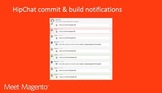 HipChat	commit	&	build	notifications
 