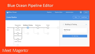 Blue	Ocean	Pipeline	Editor
 