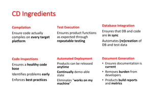 CD	Ingredients
Compilation
Ensure	code	actually	
compiles	on	every	target	
platform
Test	Execution
Ensures	product	functions
as	expected	through
repeatable testing
Database	Integration
Ensures	that	DB	and	code	
are	in	sync	
Automates	(re)creation	of	
DB	and	test	data
Code	Inspections
Ensures	a	healthy code	
base
Identifies	problems	early
Enforces	best practices
Automated	Deployment
Products	can	be	released	
anytime	
Continually demo-able	
state	
Eliminates	“works	on	my	
machine”
Document	Generation
• Ensures	documentation	is	
current	
• Removes	burden from	
developers	
• Products	build	reports	
and metrics	
 