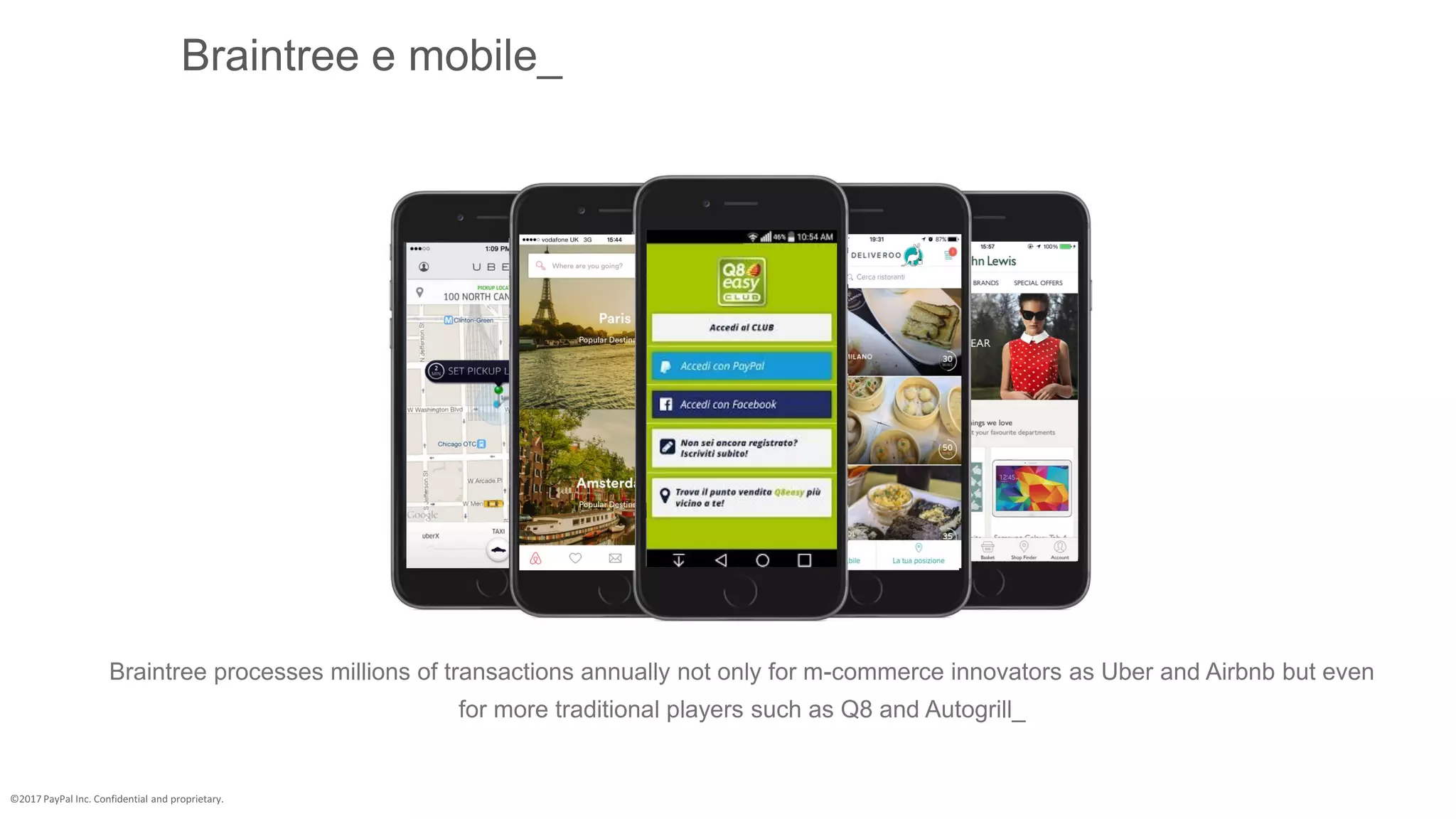 Braintree e mobile_
Braintree processes millions of transactions annually not only for m-commerce innovators as Uber and Airbnb but even for more
traditional players such as Q8 and Autogrill_
 
