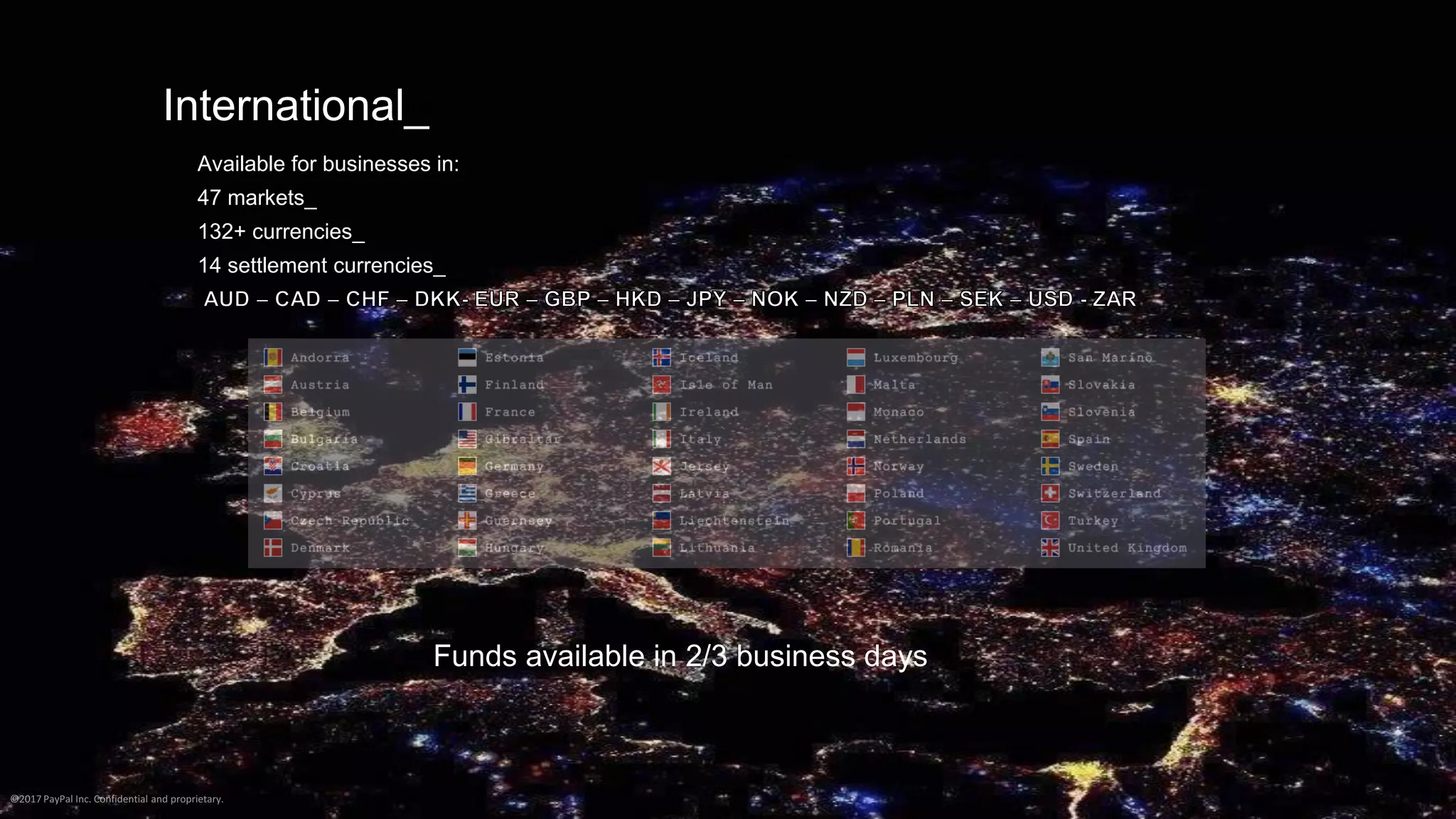 4
International_
Available for businesses in:
47 markets_
132+ currencies_
14 settlement currencies_
Sviluppo internazionale_International_
Funds available in 2/3 business days
 