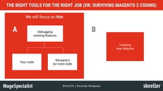 We will focus on this
Debugging
existing features
Creating
new features
Your code
3rd party’s
(or core) code
A B
THE RIGHT TOOLS FOR THE RIGHT JOB (OR: SURVIVING MAGENTO 2 CODING)
#mm17it	|	Riccardo	Tempesta
 
